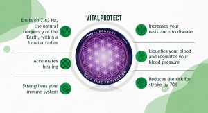 Vital Protect