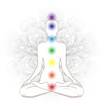 Chakras: What They Are and How They Work