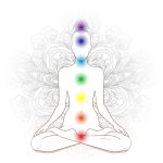 Chakras: What They Are and How They Work