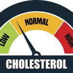 12 Natural Ways to Manage Your Cholesterol