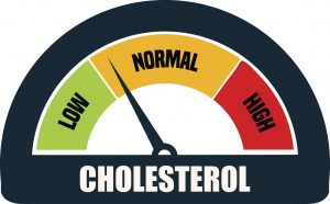 12 Natural Ways to Manage Your Cholesterol